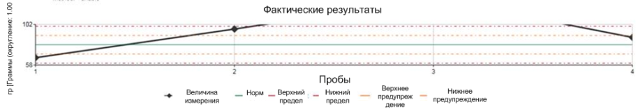 [...]