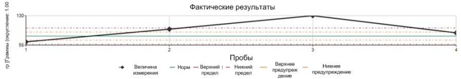 [...]