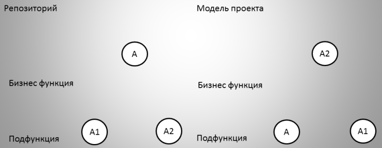 [...]