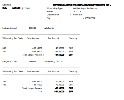 withholding analysis by ledger aand withholding tax C