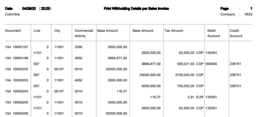 print withholding details per sales invoice