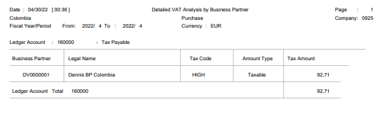detailed VAT analysis by business partner