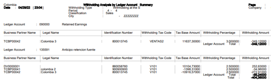 withholding analysis by ledger account summary