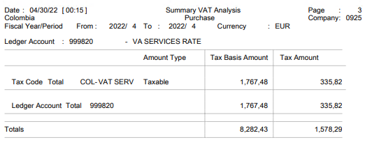 summary VAT analysis purchase