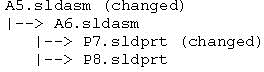 PLM code d