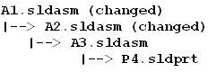 PLM code c