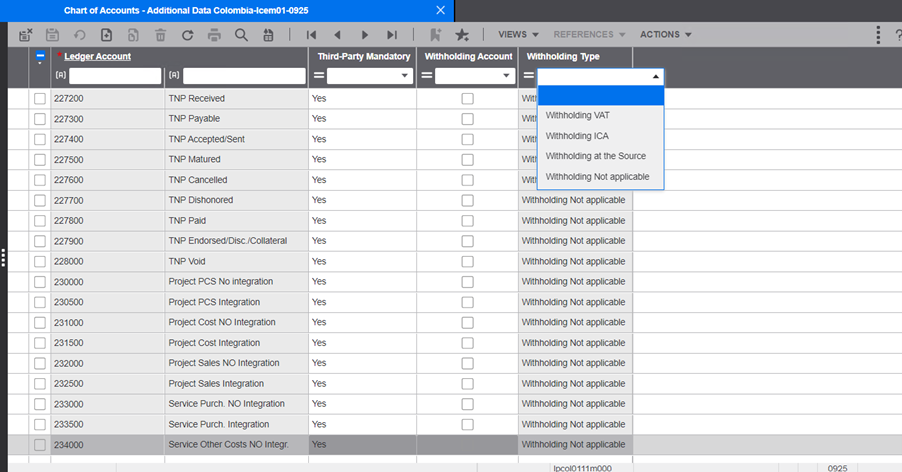 chart of accounts