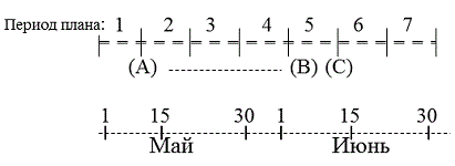 [...]