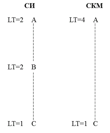 [...]