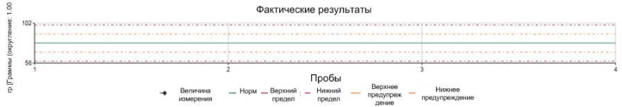 [...]