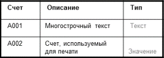 [...]