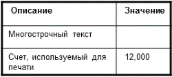 [...]