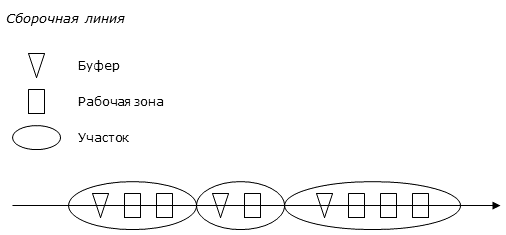 [...]