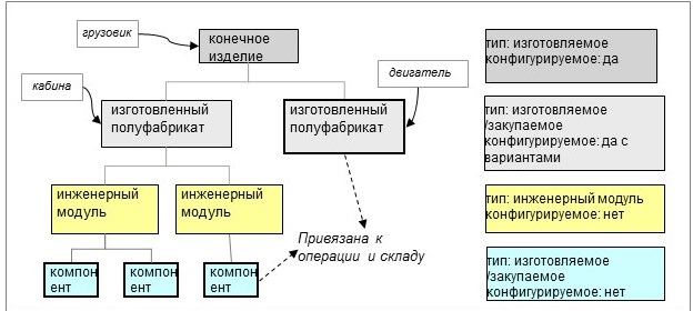 [...]