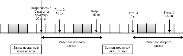 [...]