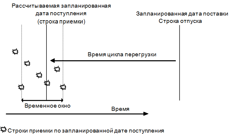 [...]