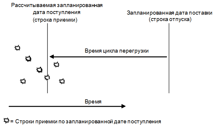 [...]