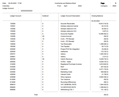 inventories and balance book