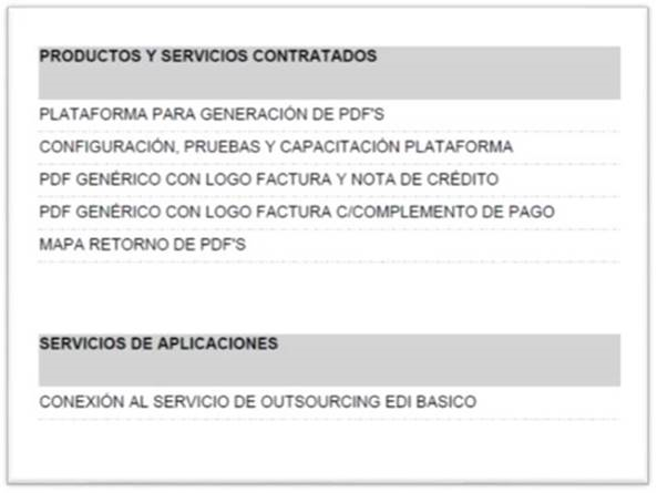 LSP_CFDI_PDFGeneration