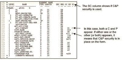 Screen clip: ap20.scr indicating that Company and Process Level security is in use for the ap20 family of forms
