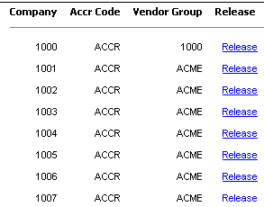 Example: Button in data query output