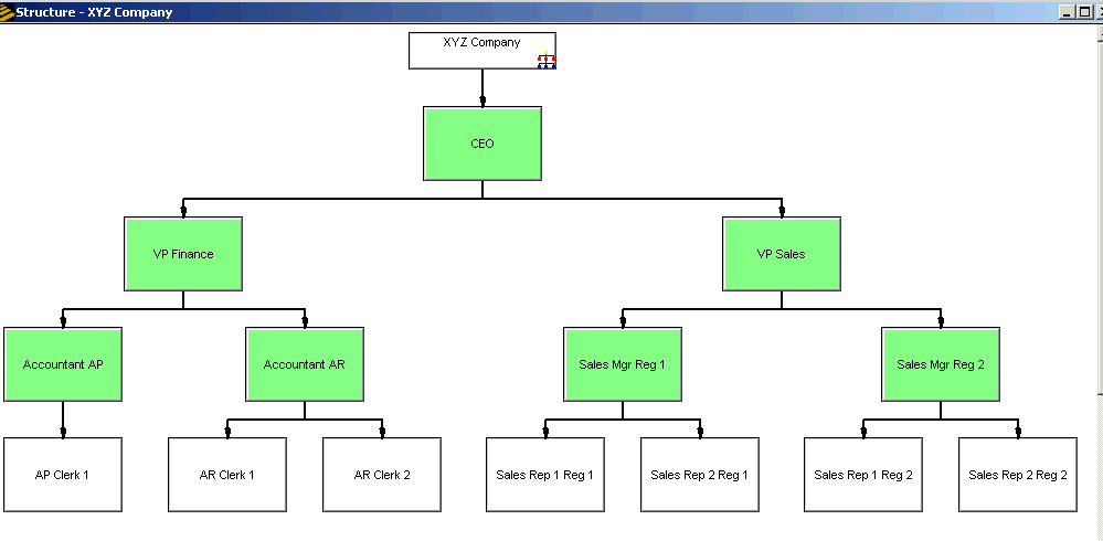 Illustration: Simple structure