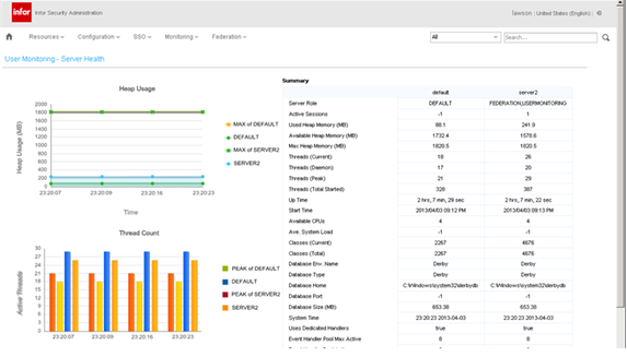 Example Security Health page