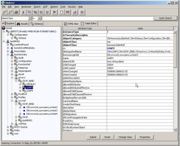 JXplorer showing privileged identities