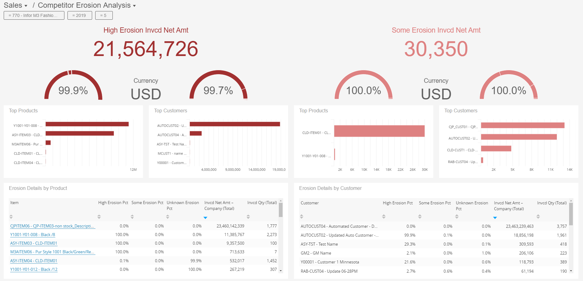 nt_screen_m3a_dashboards