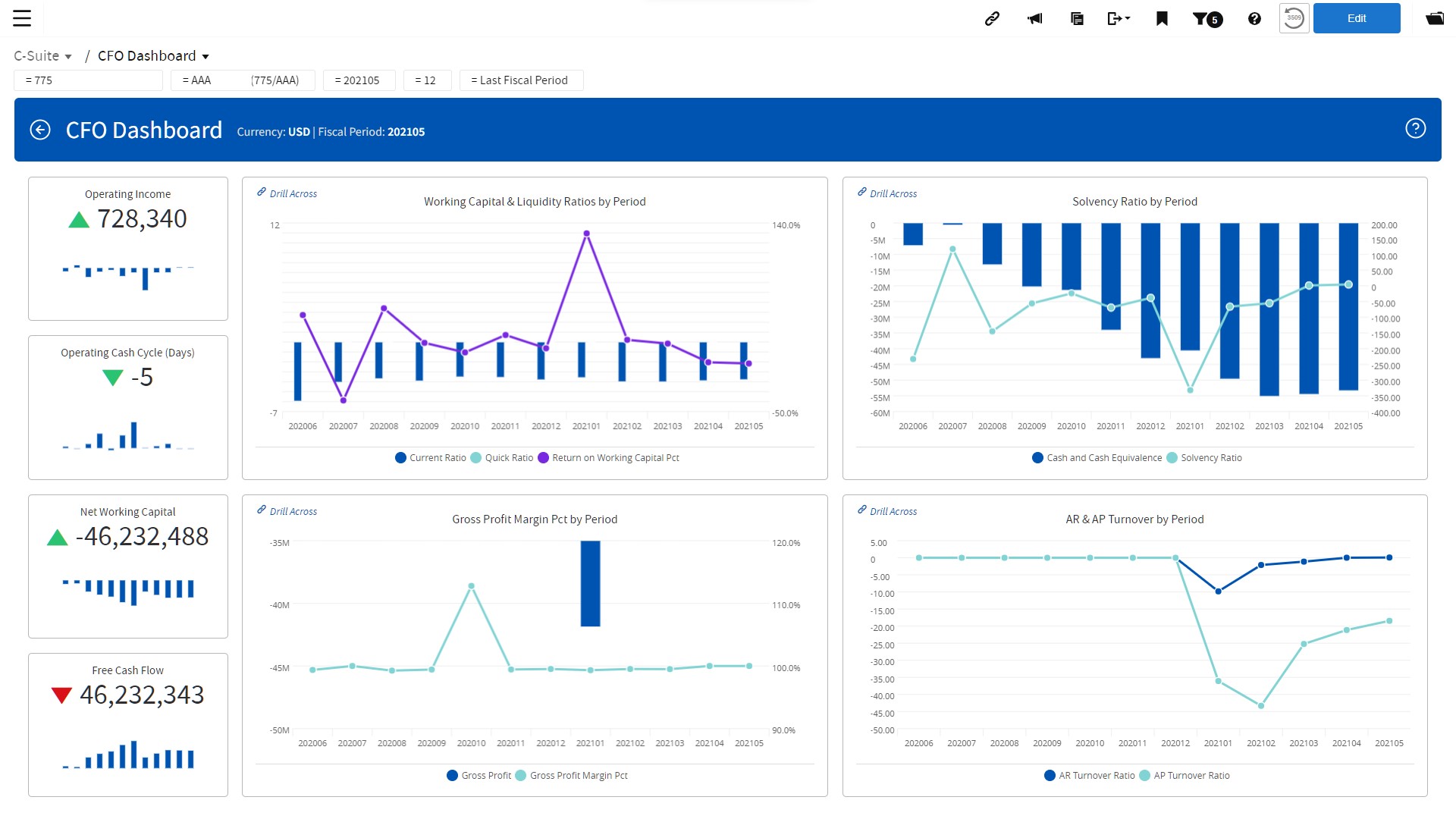 nt_screen_m3a_cfo_dashboard