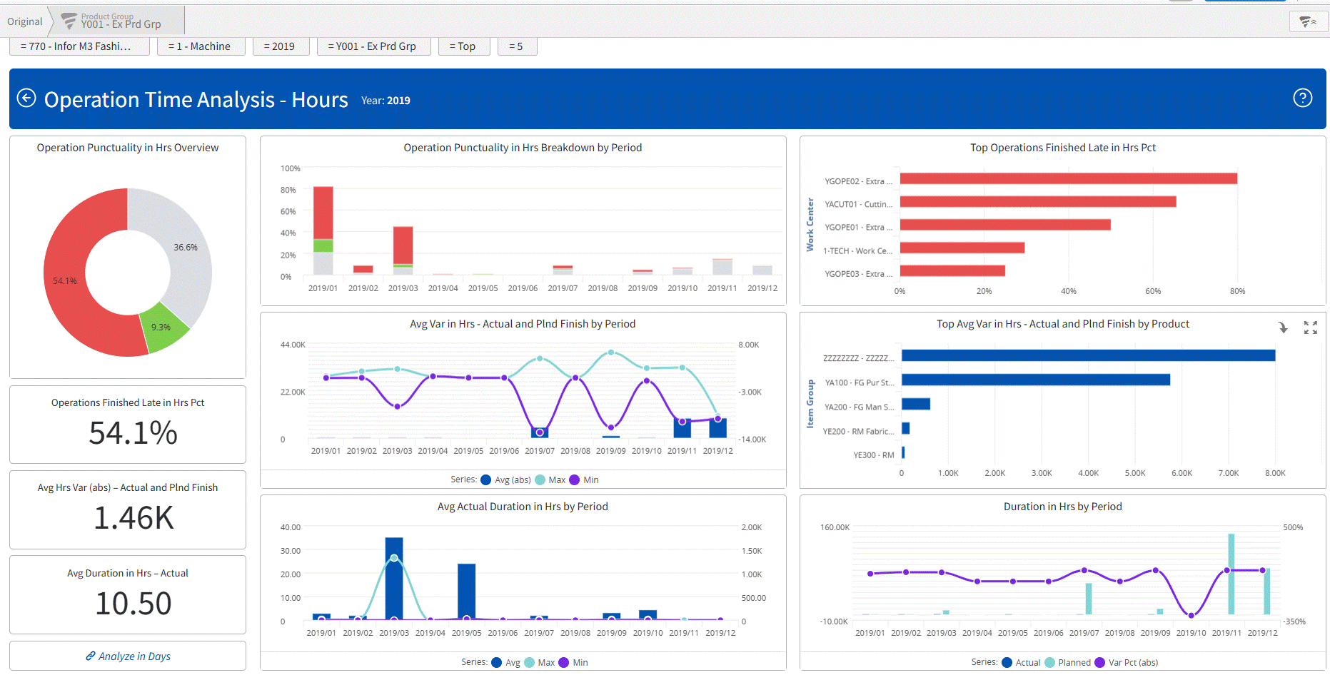nt_screen_m3a_drilling_data_2025.10