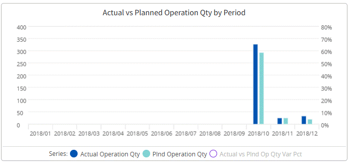 nt_screen_m3a_turning_off_data_series_2025.10
