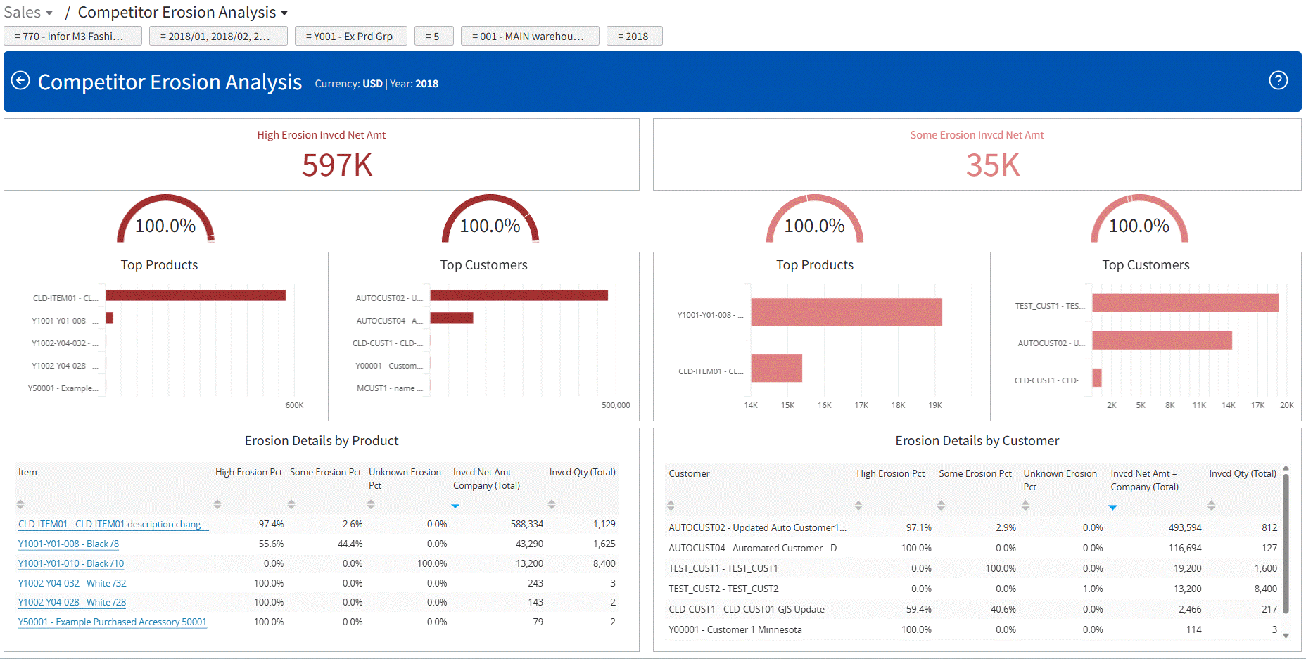 nt_screen_m3a_dashboards_2025.10