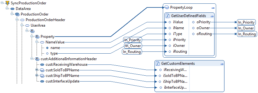 IonRegistryMapping_80042206_80042206.png