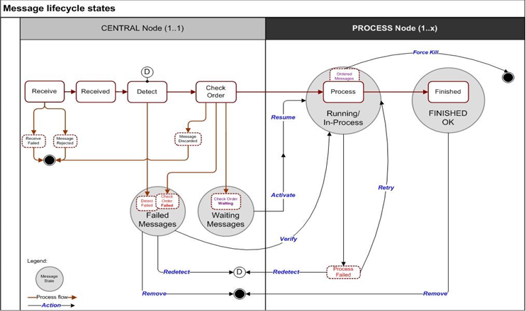 11430_MessageState02_3
