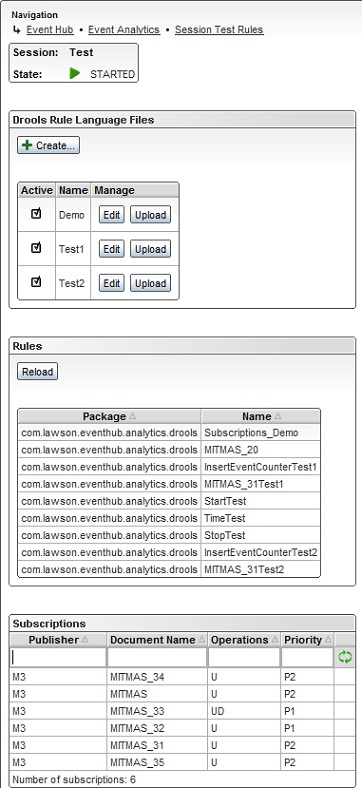 Screen capture: Session Test Rules page for a started session