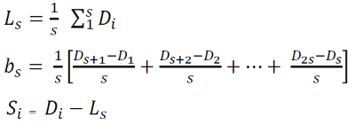 dmp_Holt-Winters Additive trend calculation