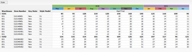 dmp_EDD_Example4.5_todataset