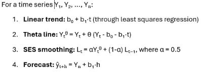 dmp_autotheta1.jpg
