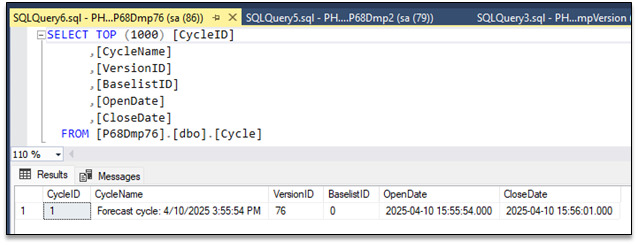 dmp_cycletable