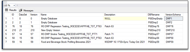 dmp_DmpVersion.DBVersion table