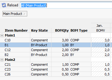 dmp_EDD_Example5_expansionview