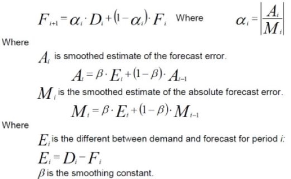 dmp_Adaptive-response-rate SES