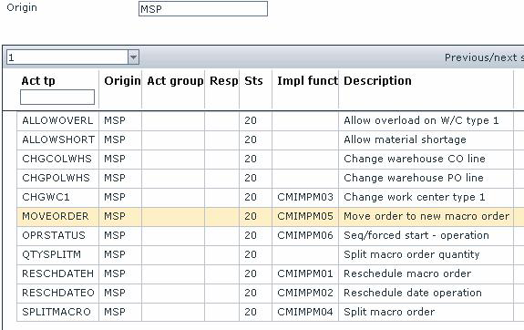 m3pwb_action_type_definition