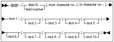 syntax-textvalidation