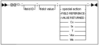 syntax-exitaction