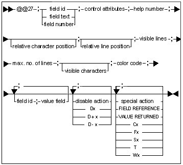 syntax-listboxdefinition