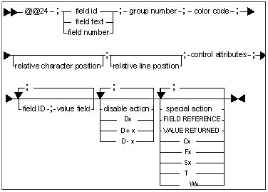 syntax-buttondefinition