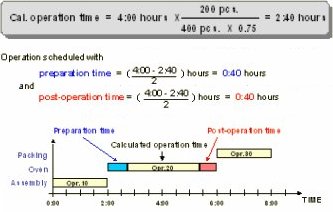 m3swb_both_adjusted_equally