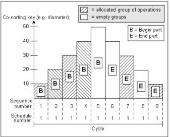 m3swb_balancing_and_threshold_1